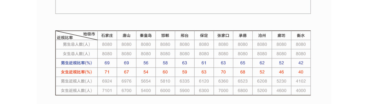 慧安明會員系統(tǒng)